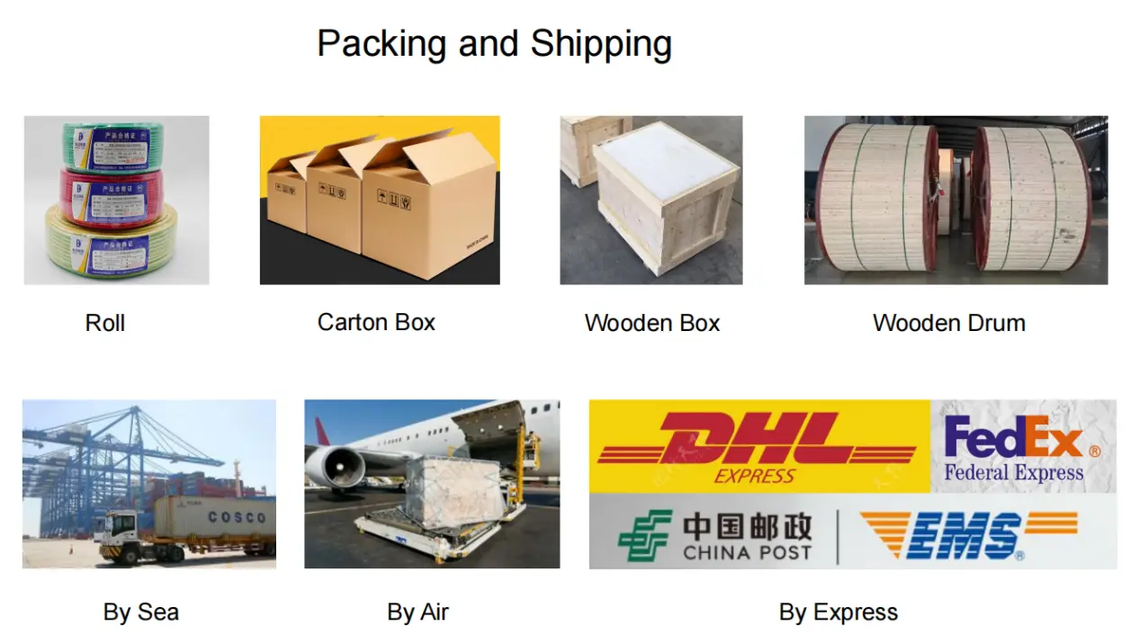 Lsoh Control Cable Without Armour 450750v